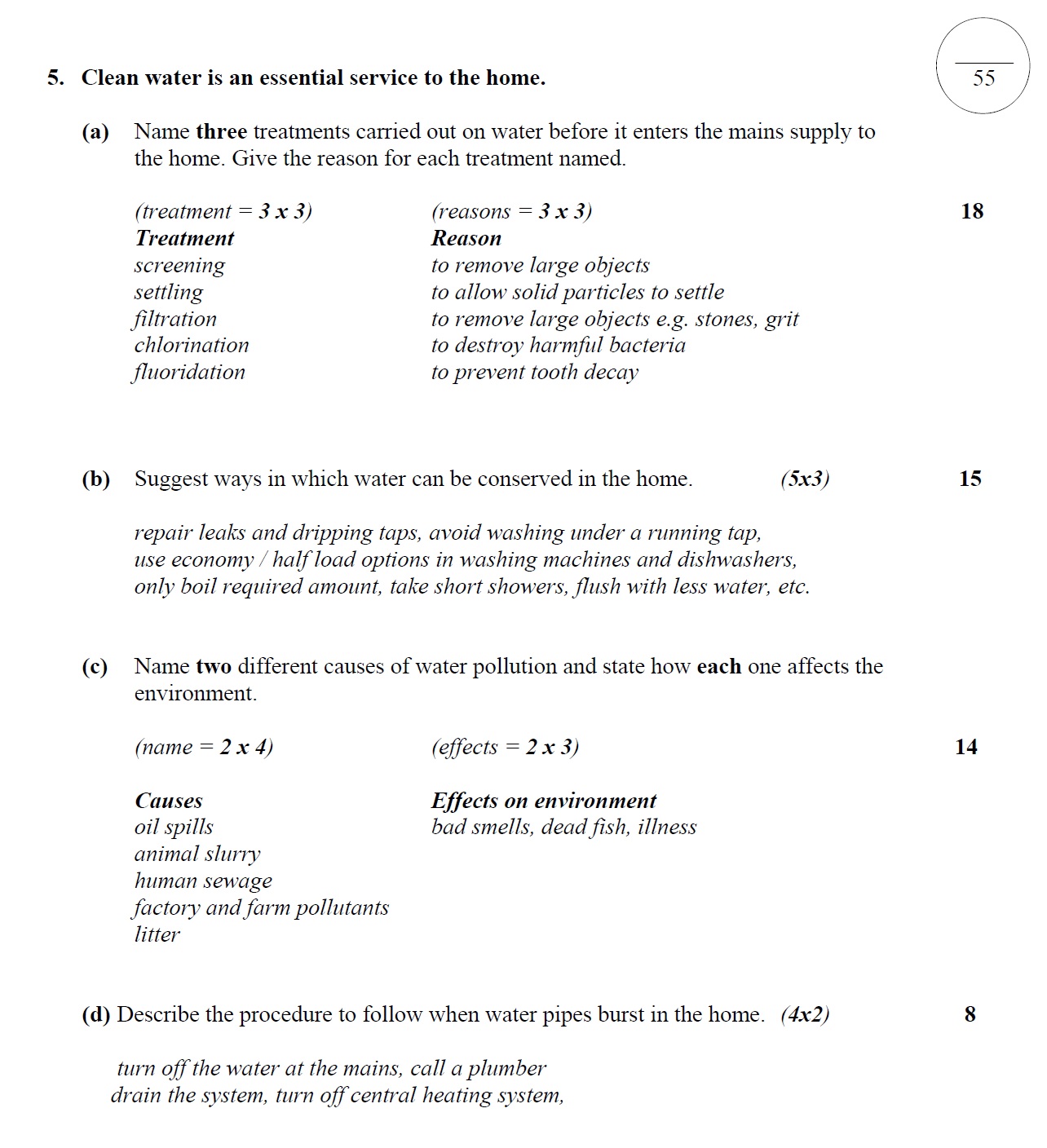 Clean-water-is-an-essential-service-to-the-home-Junior Cycle Home Economics-Question 5-2016.png