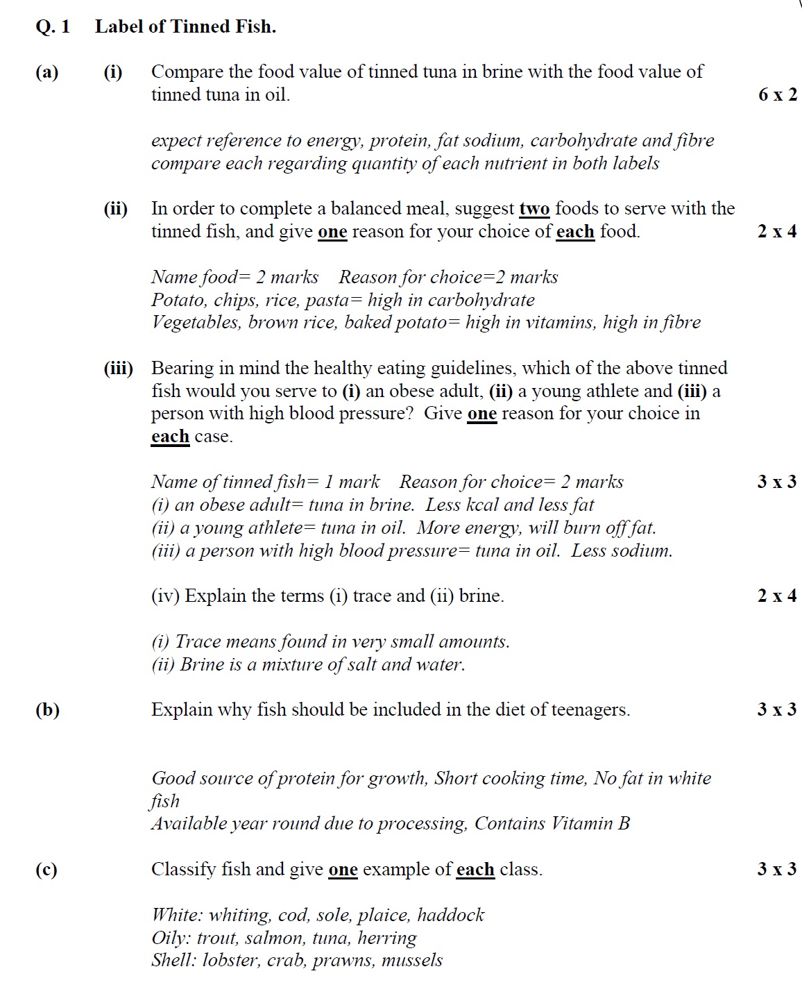 Q.-1-Label-of-Tinned-Fish-Junior Cycle Home Economics-Question 1-2010.png