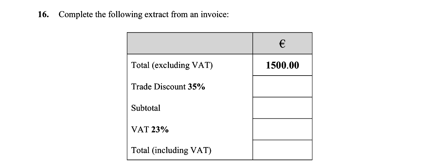 Complete-the-following-extract-from-an-invoice:--Total-(excluding-VAT)-€-1500.00-Trade-Discount-35%-Subtotal-VAT-23%-Total-(including-VAT)-Junior Cycle Business Studies-Question 16-2015.png