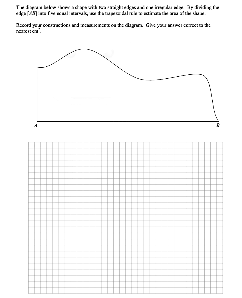 The-diagram-below-shows-a-shape-with-two-straight-edges-and-one-irregular-edge-Leaving Cert Mathematics-Question b-2011.png