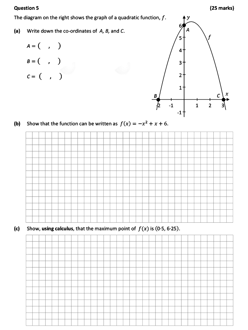 The-diagram-on-the-right-shows-the-graph-of-a-quadratic-function,-$f$-Leaving Cert Mathematics-Question 5-2018.png
