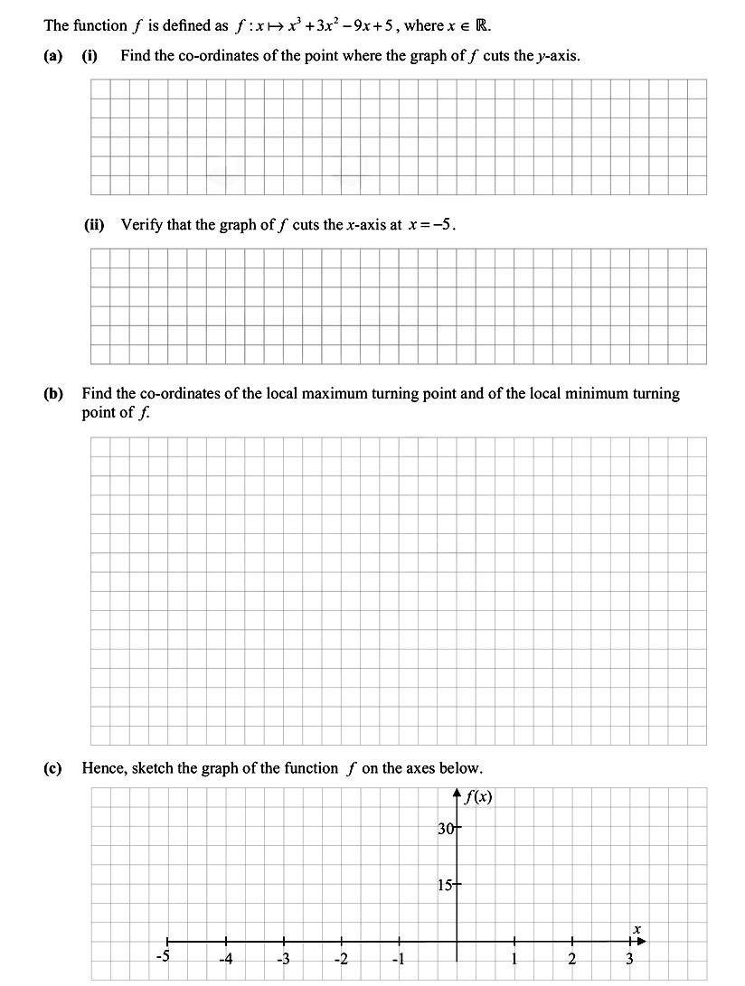 The-function-$f$-is-defined-as-$f:-\mathbb{R}-\rightarrow-x^3-+-3x^2---9x-+-5$,-where-$x-\in-\mathbb{R}$-Leaving Cert Mathematics-Question 1-2016.png