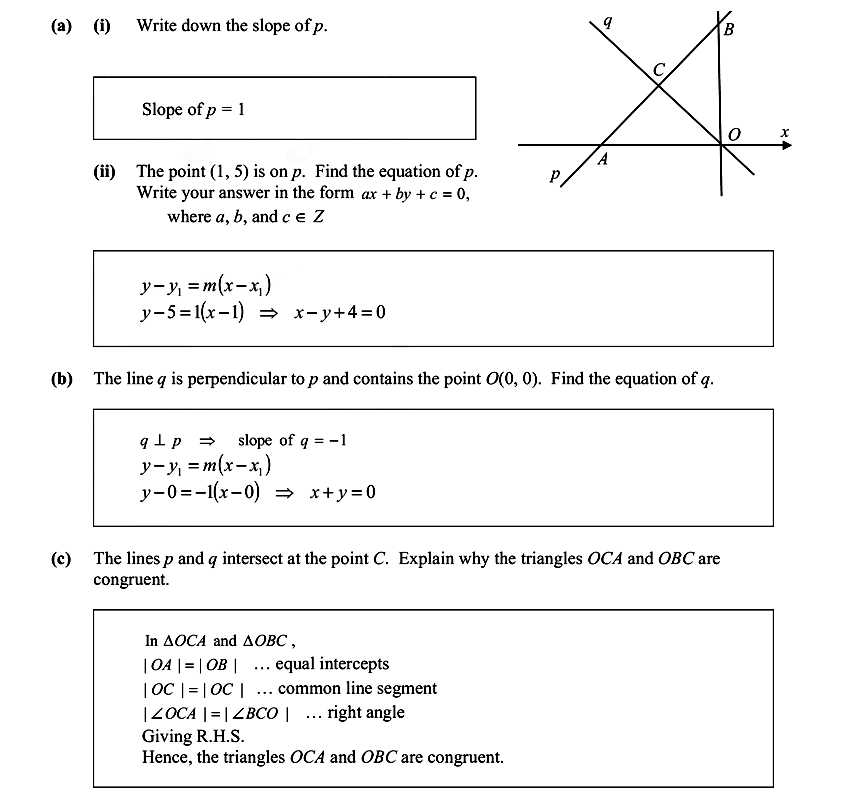 The-line-p-makes-equal-intercepts-on-the-axes-at-A-and-at-B,-as-shown-Leaving Cert Mathematics-Question 2-2015.png