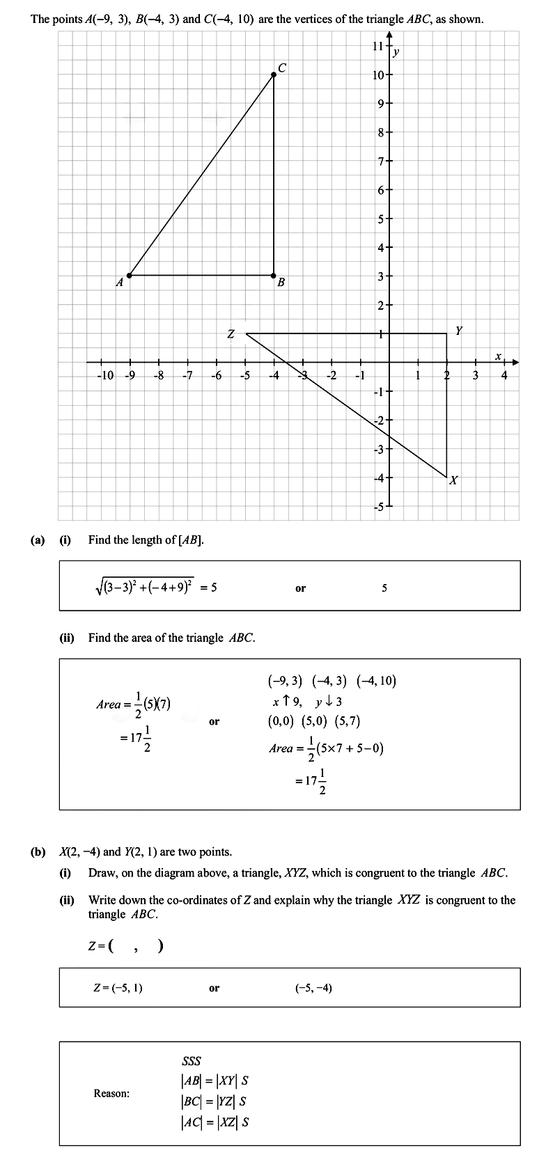 The-points-A(−9,-3),-B(−4,-3)-and-C(4,-10)-are-the-vertices-of-the-triangle-ABC,-as-shown-Leaving Cert Mathematics-Question a)-2014.png