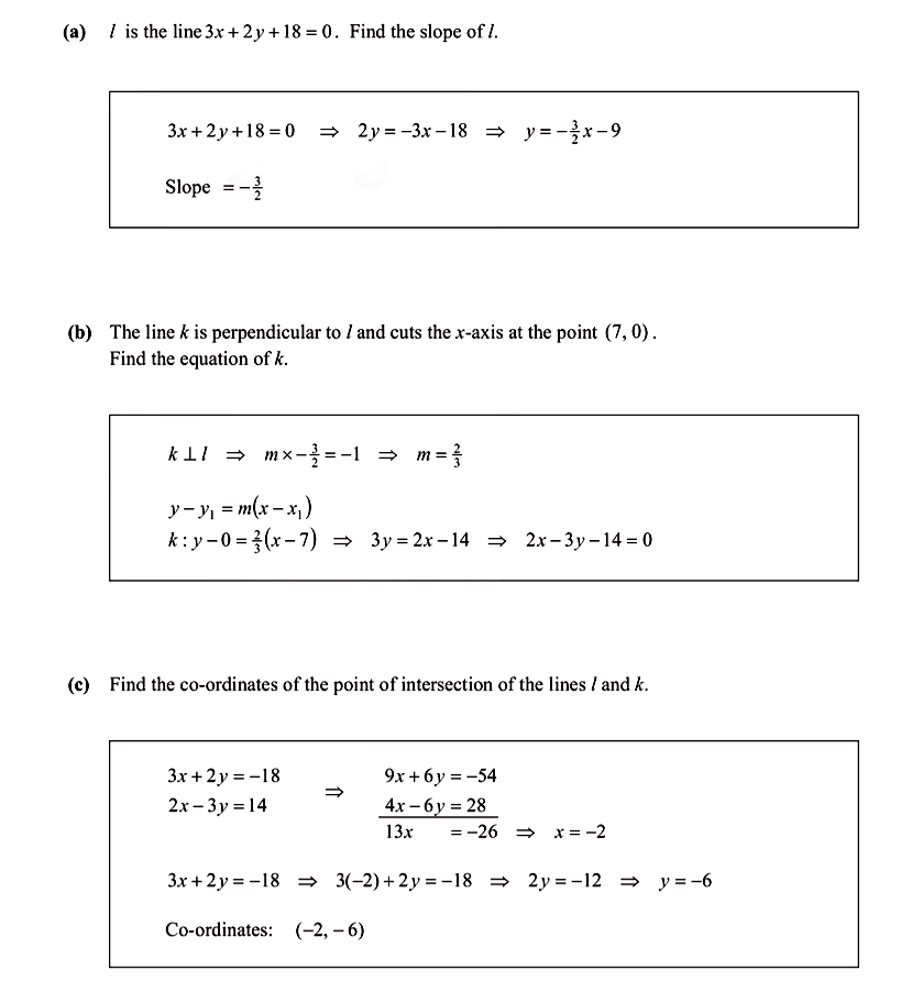 i-is-the-line-3x-+-2y-+-18-=-0-Leaving Cert Mathematics-Question Question 1-2013.png