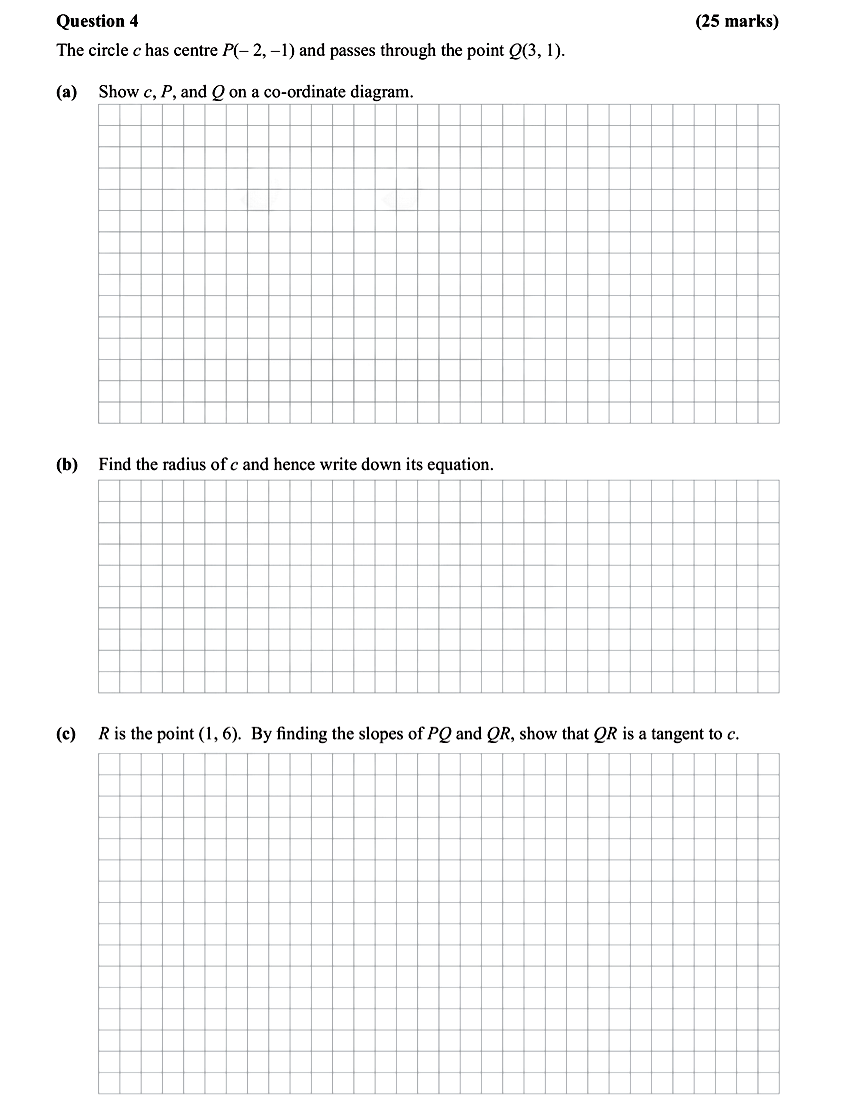 The-circle-c-has-centre-P(-2,--1)-and-passes-through-the-point-Q(3,-1)-Leaving Cert Mathematics-Question 4-2013.png