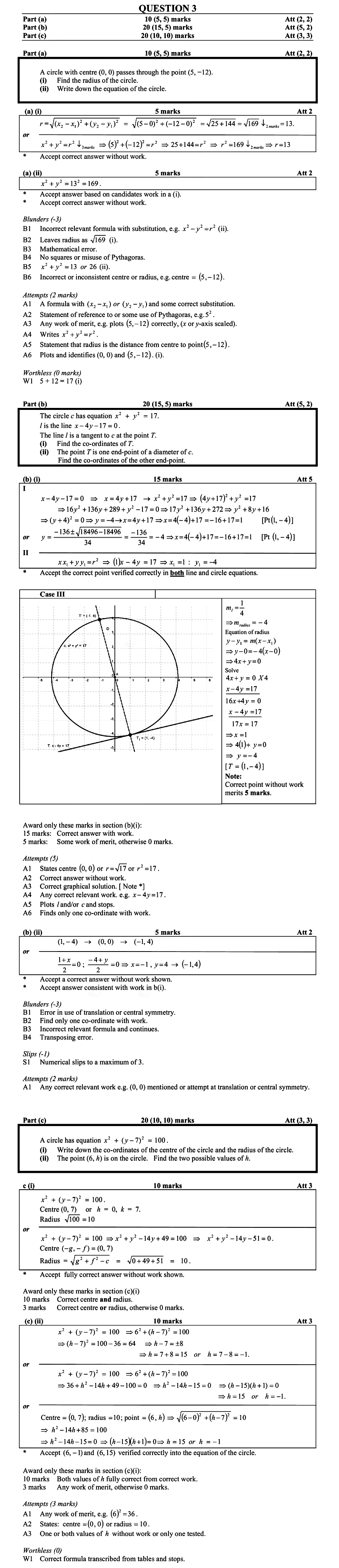 A-circle-with-centre-(0,-0)-passes-through-the-point-(5,--12)-Leaving Cert Mathematics-Question 3-2010.png