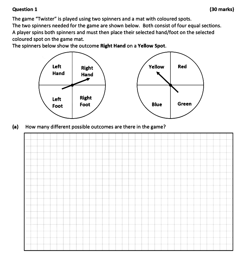 The-game-"Twister"-is-played-using-two-spinners-and-a-mat-with-coloured-spots-Leaving Cert Mathematics-Question 1-2021.png