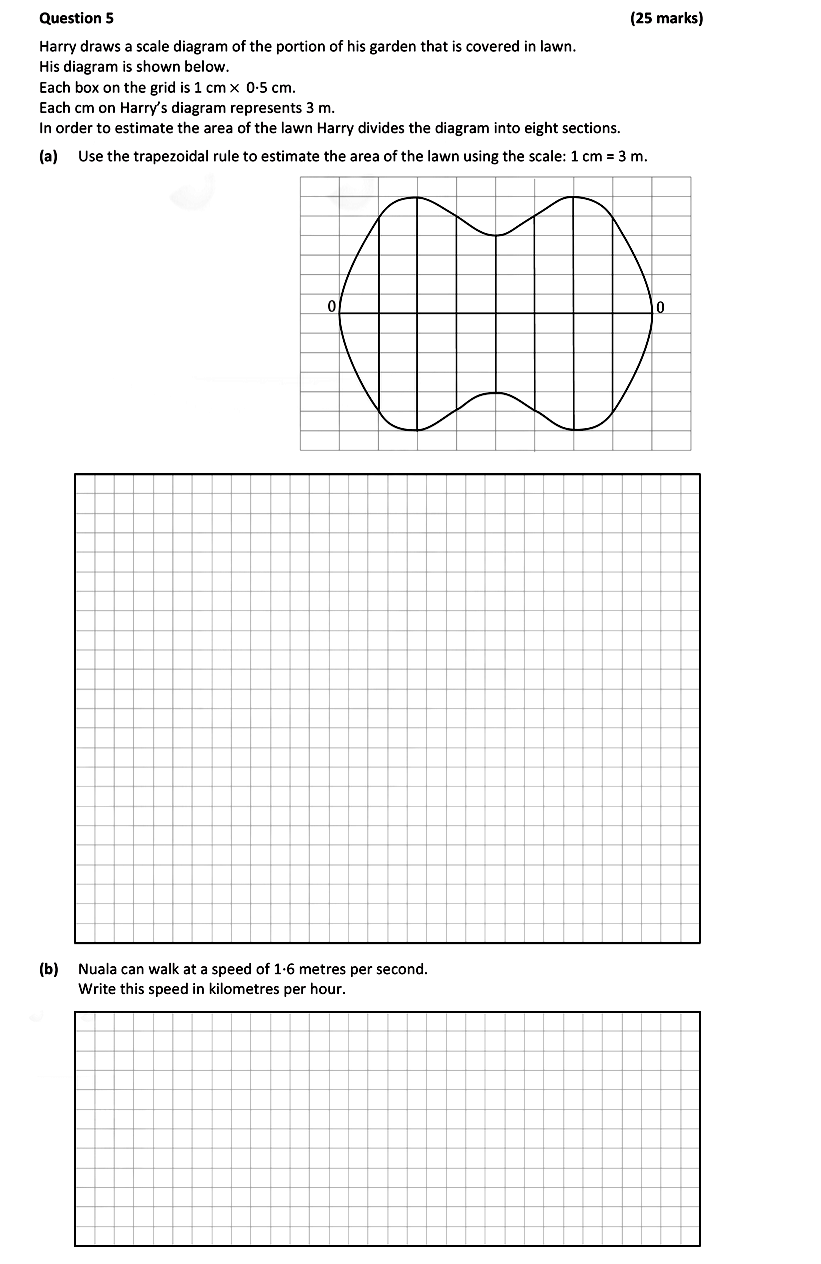 Harry-draws-a-scale-diagram-of-the-portion-of-his-garden-that-is-covered-in-lawn-Leaving Cert Mathematics-Question 5-2019.png