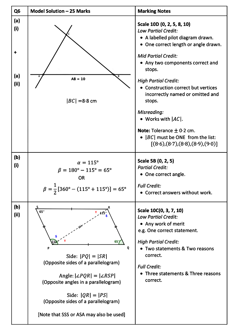 Construct-the-triangle-ABC,-where-|AB|-=-10-cm,-|\angle-AB|-=-60°-and-|\angle-ABC|-=-40°-Leaving Cert Mathematics-Question 6-2018.png