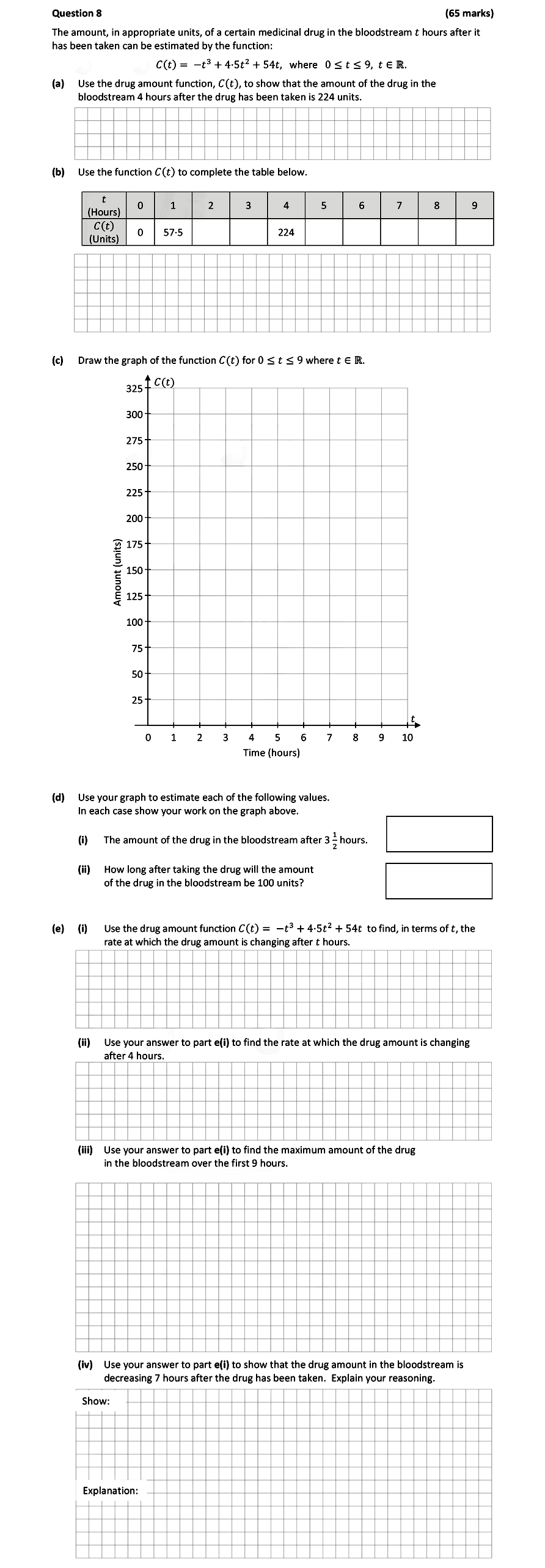 The-amount,-in-appropriate-units,-of-a-certain-medicinal-drug-in-the-bloodstream-t-hours-after-it-has-been-taken-can-be-estimated-by-the-function:--$C(t)-=--3e^{-t}-+-4.5t^2-+-54$,-where-$0-\leq-t-\leq-9$,-$t-\in-\mathbb{R}$-Leaving Cert Mathematics-Question 8-2018.png