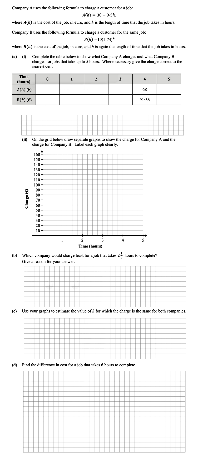 Company-A-uses-the-following-formula-to-charge-a-customer-for-a-job:--$A(h)-=-30-+-9.5h$,---where-$A(h)$-is-the-cost-of-the-job,-in-euro,-and-$h$-is-the-length-of-time-that-the-job-takes-in-hours-Leaving Cert Mathematics-Question 9-2016.png