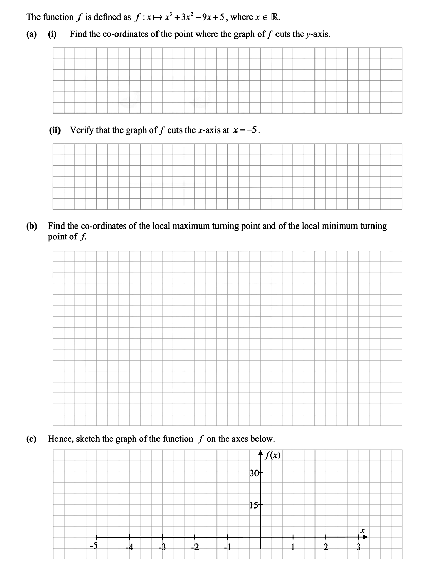 The-function-$f$-is-defined-as-$f:-\mathbb{R}-\rightarrow-x^3-+-3x^2---9x-+-5$,-where-$x-\in-\mathbb{R}$-Leaving Cert Mathematics-Question Question 1-2014.png