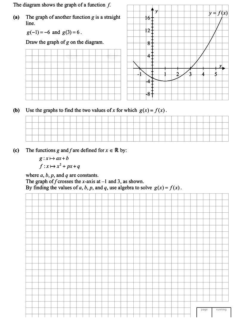 The-diagram-shows-the-graph-of-a-function-$f$-Leaving Cert Mathematics-Question Question 1-2012.png