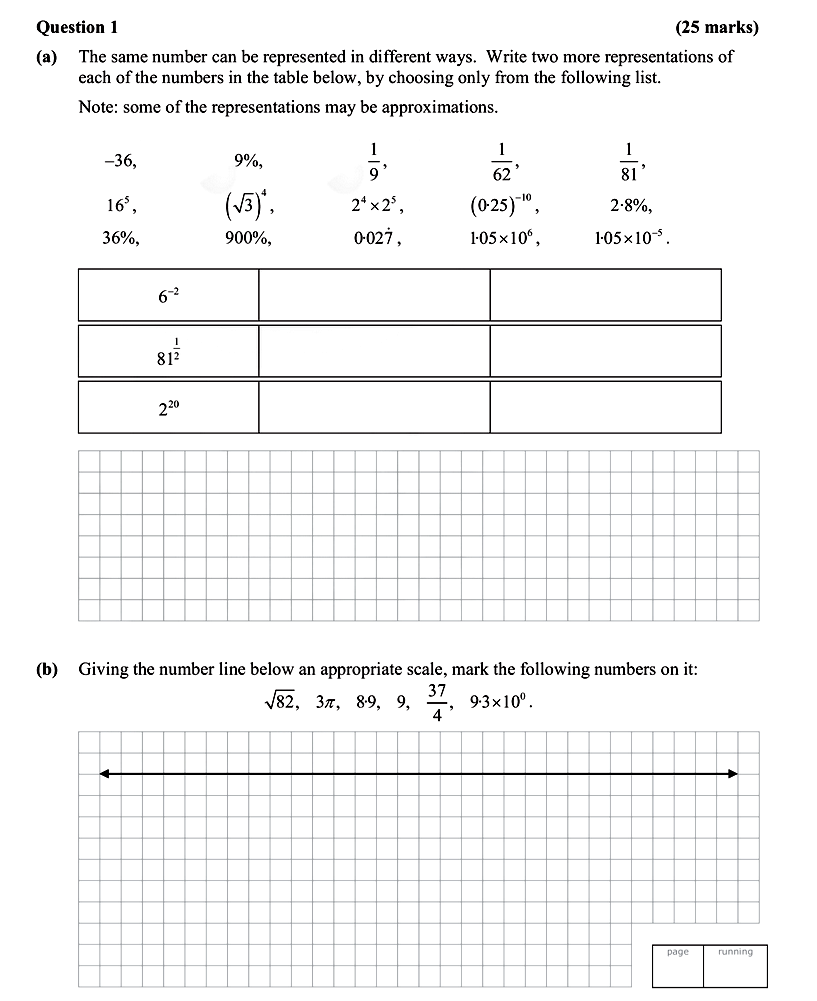 The-same-number-can-be-represented-in-different-ways-Leaving Cert Mathematics-Question 1-2013.png