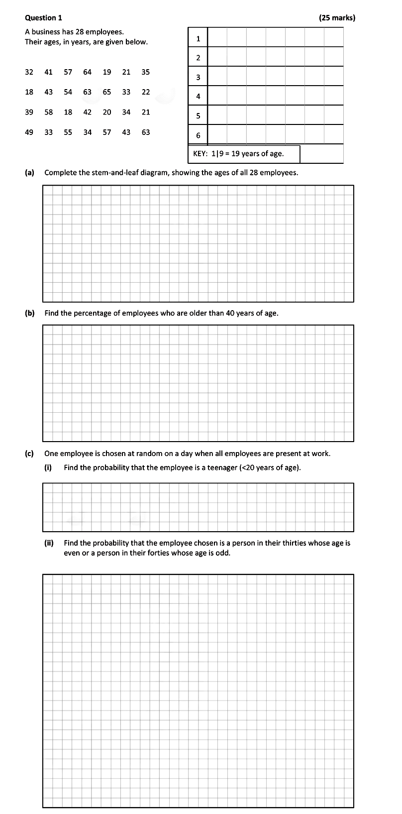 A-business-has-28-employees-Leaving Cert Mathematics-Question 1-2019.png