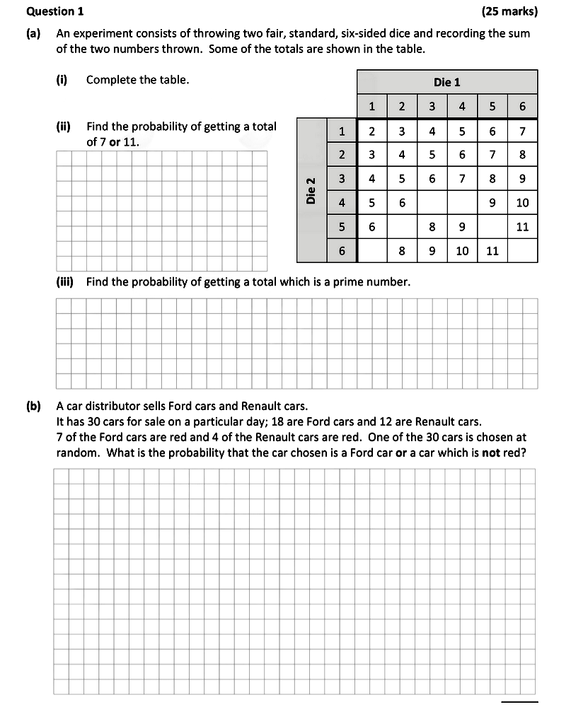 a)-An-experiment-consists-of-throwing-two-fair,-standard,-six-sided-dice-and-recording-the-sum-of-the-two-numbers-thrown-Leaving Cert Mathematics-Question 1-2018.png