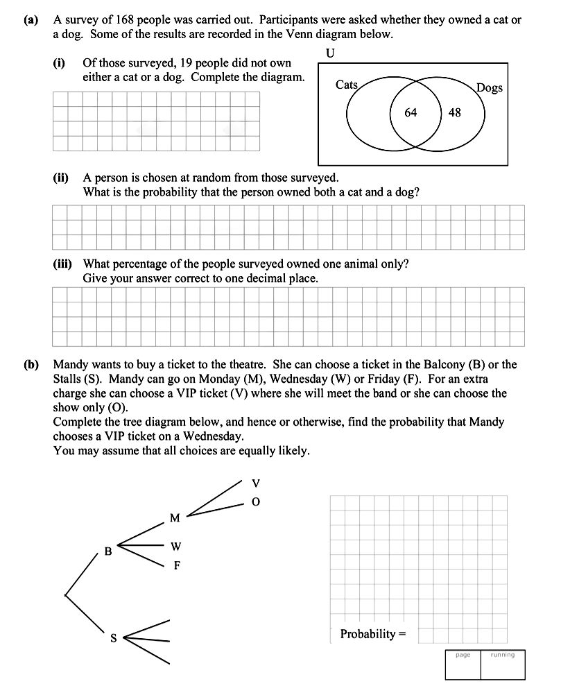 A-survey-of-168-people-was-carried-out-Leaving Cert Mathematics-Question 1-2016.png