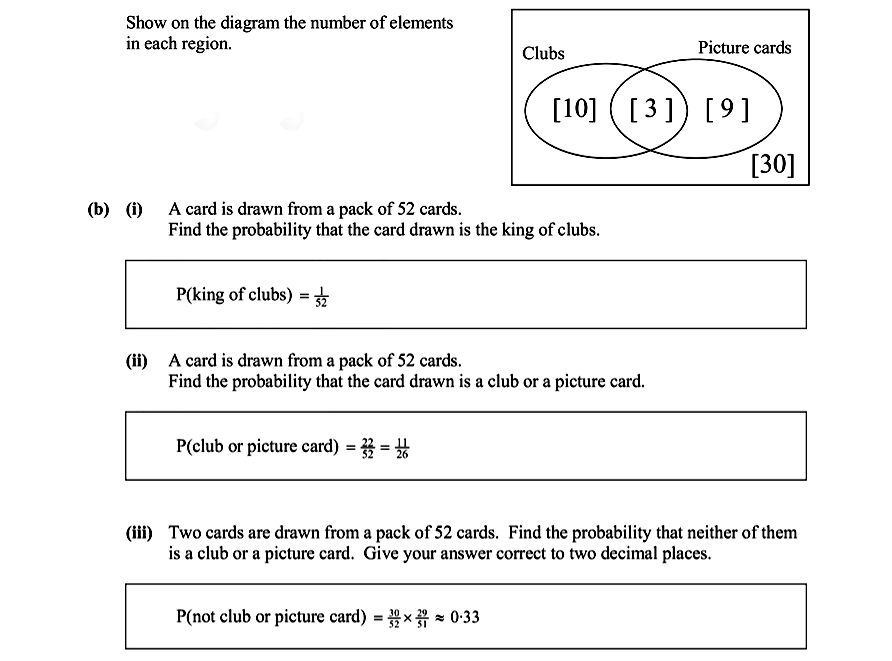 A-card-is-drawn-from-a-pack-of-52-cards-Leaving Cert Mathematics-Question b-2012.png