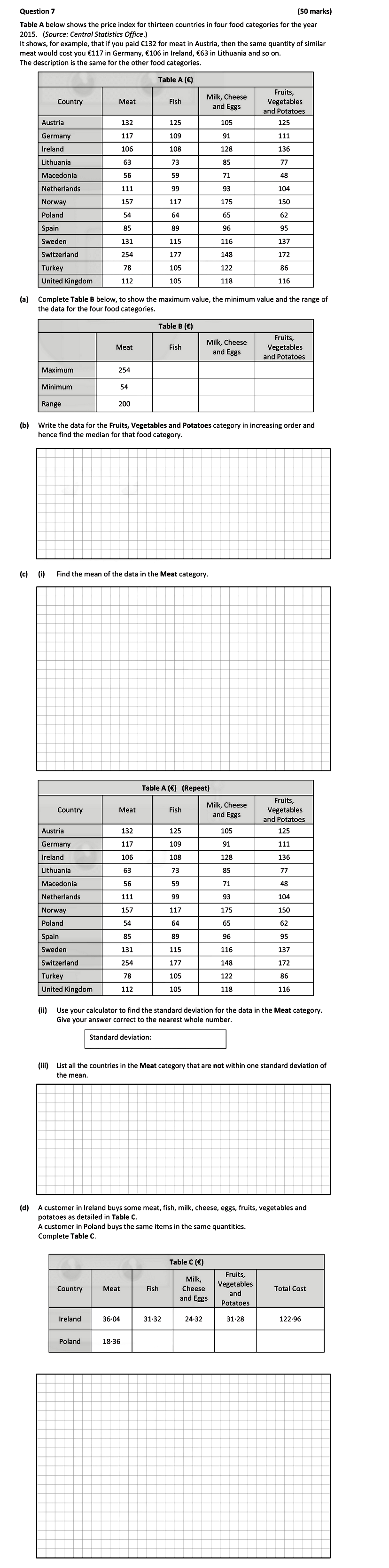 Table-A-below-shows-the-price-index-for-thirteen-countries-in-four-food-categories-for-the-year-2015-Leaving Cert Mathematics-Question 7-2019.png