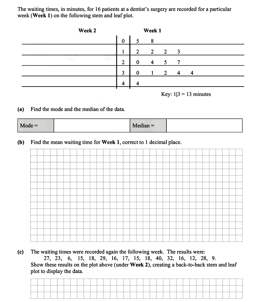 The-waiting-times,-in-minutes,-for-16-patients-at-a-dentist's-surgery-are-recorded-for-a-particular-week-(Week-1)-on-the-following-stem-and-leaf-plot-Leaving Cert Mathematics-Question 5-2016.png