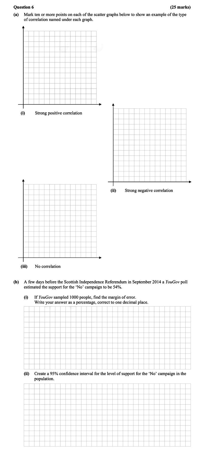 (a)-Mark-ten-or-more-points-on-each-of-the-scatter-graphs-below-to-show-an-example-of-the-type-of-correlation-named-under-each-graph-Leaving Cert Mathematics-Question 6-2015.png