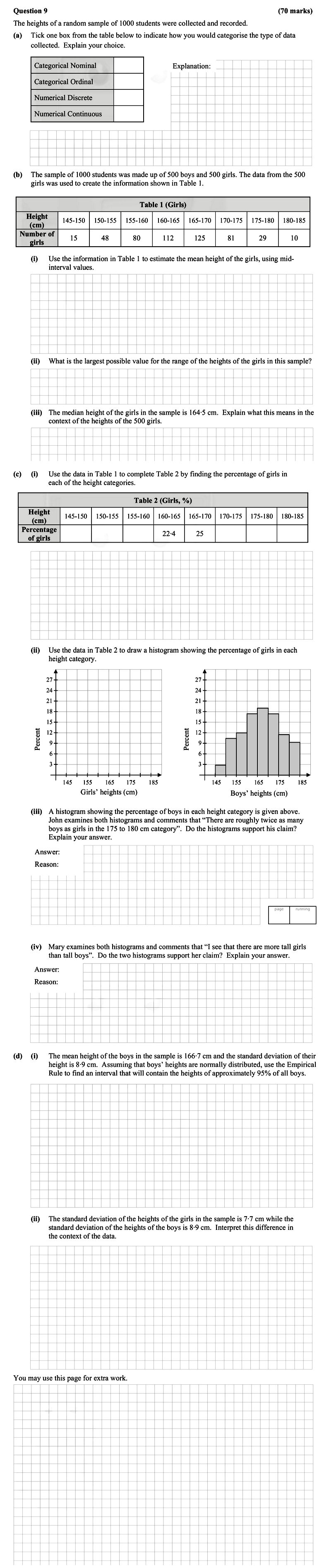 The-heights-of-a-random-sample-of-1000-students-were-collected-and-recorded-Leaving Cert Mathematics-Question 9-2015.png