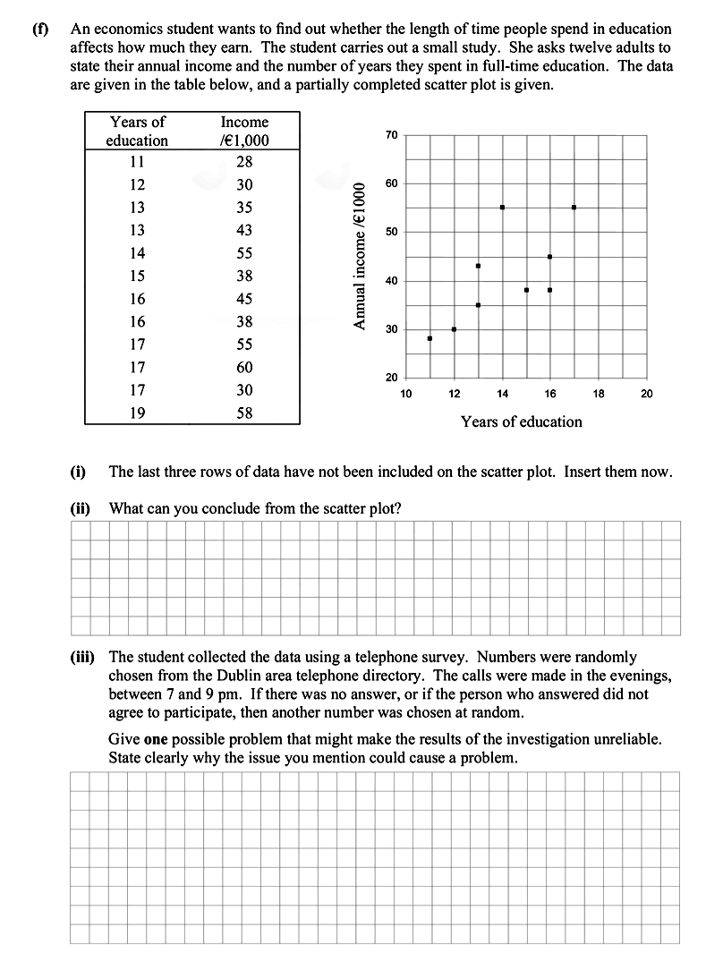 An-economics-student-wants-to-find-out-whether-the-length-of-time-people-spend-in-education-affects-how-much-they-earn-Leaving Cert Mathematics-Question f-2012.png