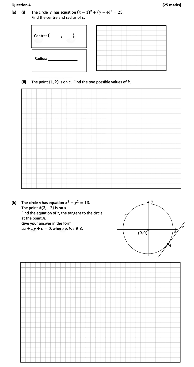 The-circle-c-has-equation-$(x---1)^2-+-(y-+-4)^2-=-25$-Leaving Cert Mathematics-Question 4-2020.png