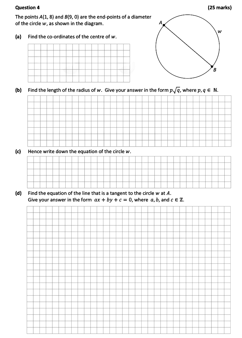 The-points-A(1,-8)-and-B(0,-0)-are-the-end-points-of-a-diameter-of-the-circle-w,-as-shown-in-the-diagram-Leaving Cert Mathematics-Question 4-2018.png