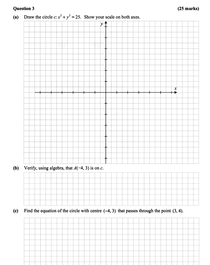 Draw-the-circle-$c:-x^2-+-y^2-=-25$-Leaving Cert Mathematics-Question 3-2015.png