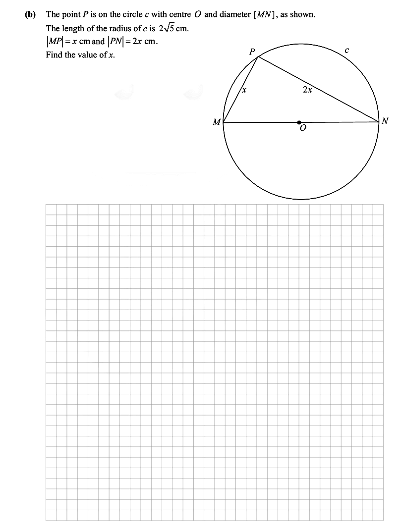 The-point-P-is-on-the-circle-c-with-centre-O-and-diameter-[MV]-Leaving Cert Mathematics-Question b-2014.png