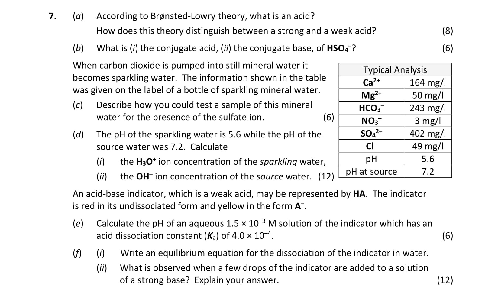According-to-Brønsted-Lowry-theory,-what-is-an-acid?-How-does-this-theory-distinguish-between-a-strong-and-a-weak-acid?--What-is-(i)-the-conjugate-acid,-(ii)-the-conjugate-base,-of-HSO₄⁻?--When-carbon-dioxide-is-pumped-into-still-mineral-water,-it-becomes-sparkling-water-Leaving Cert Chemistry-Question 7-2020.png
