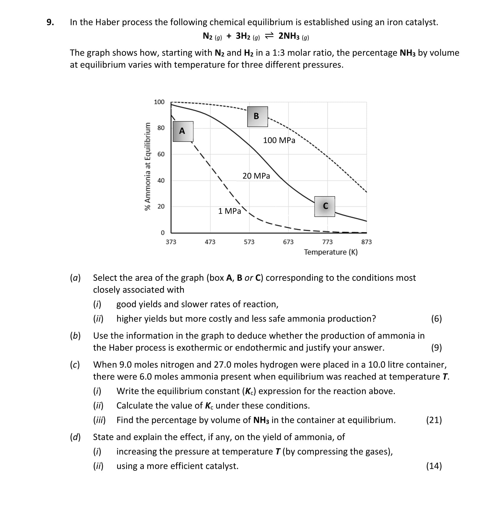 In-the-Haber-process-the-following-chemical-equilibrium-is-established-using-an-iron-catalyst-Leaving Cert Chemistry-Question 9-2021.png