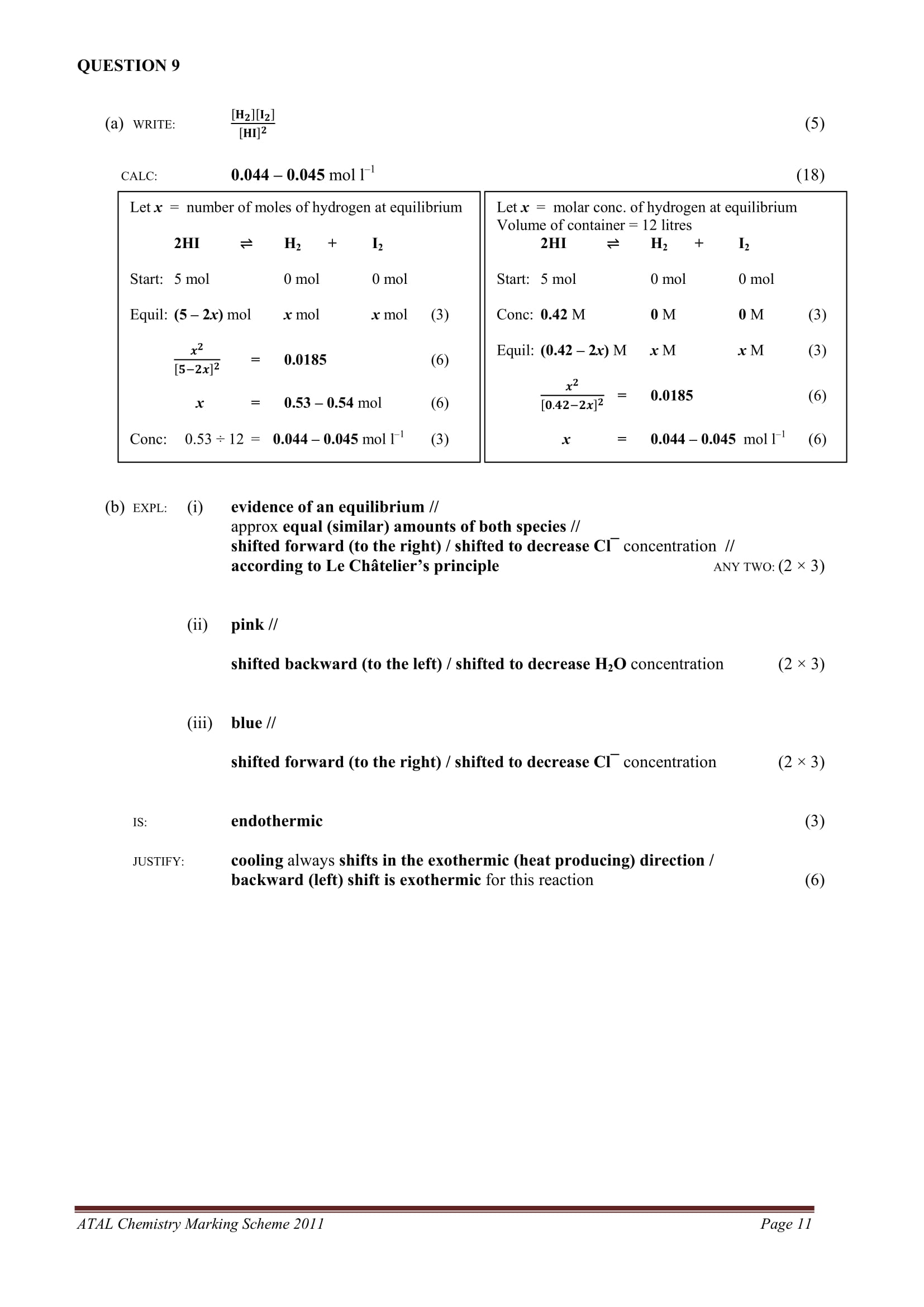 a)-WRITE:--$$-K_c-=-\frac{[H_2]^2[I_2]}{[HI]^2}-$$---CALC:--Let-x-=-number-of-moles-of-hydrogen-at-equilibrium--2HI-⇌-H2-+-I2--Let-x-=-molar-conc-Leaving Cert Chemistry-Question 9-2021.png