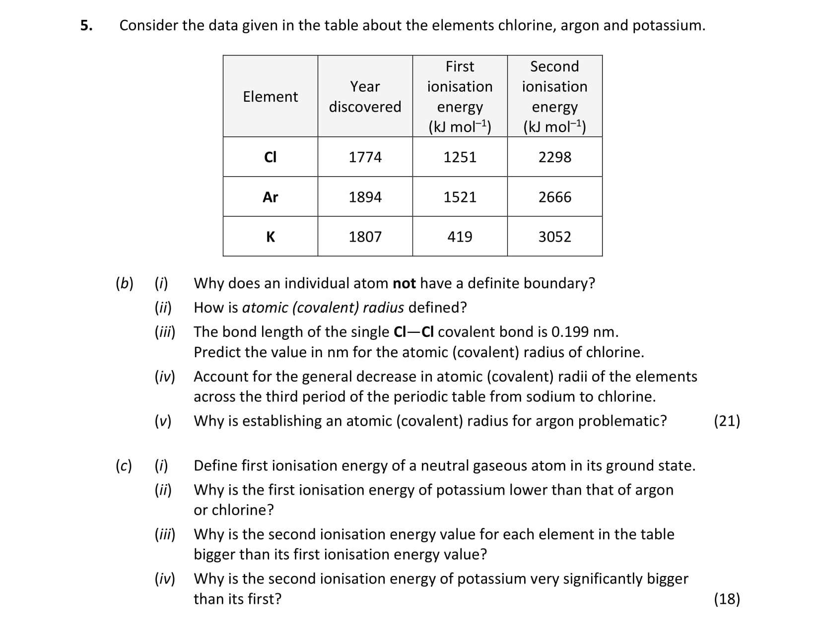 Consider-the-data-given-in-the-table-about-the-elements-chlorine,-argon-and-potassium-Leaving Cert Chemistry-Question 5-2021.png