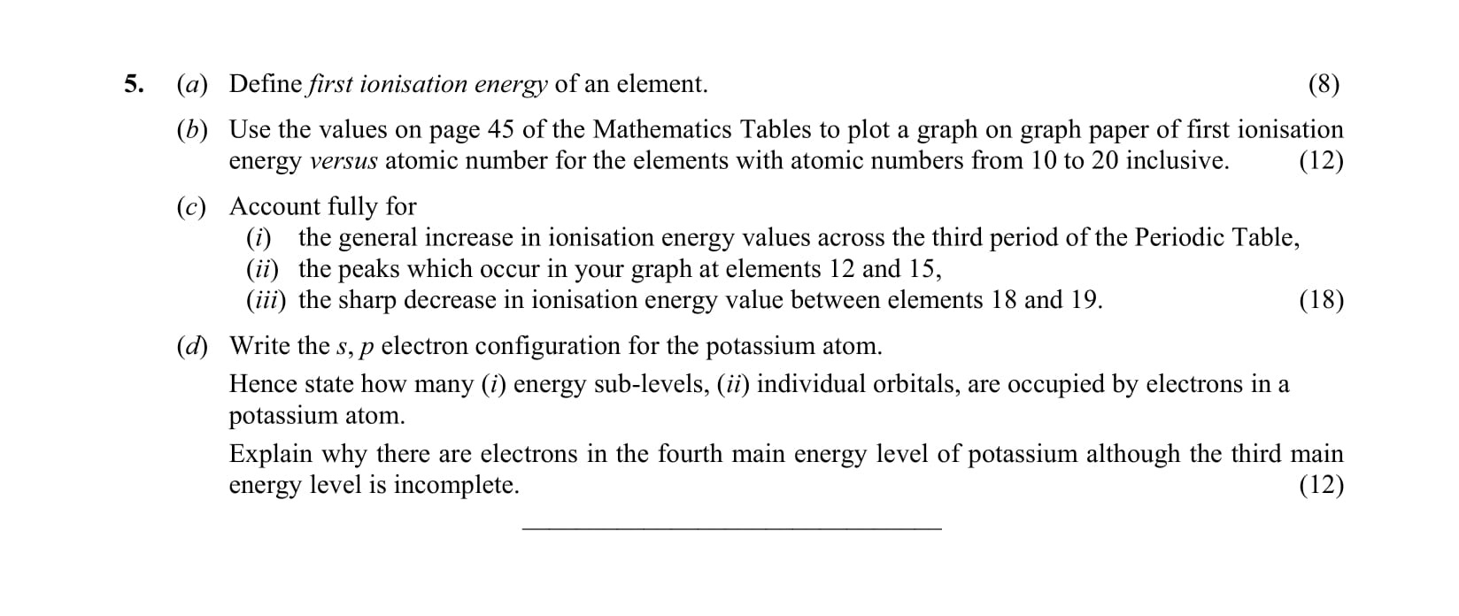 (a)-Define-first-ionisation-energy-of-an-element-Leaving Cert Chemistry-Question 5-2009.png