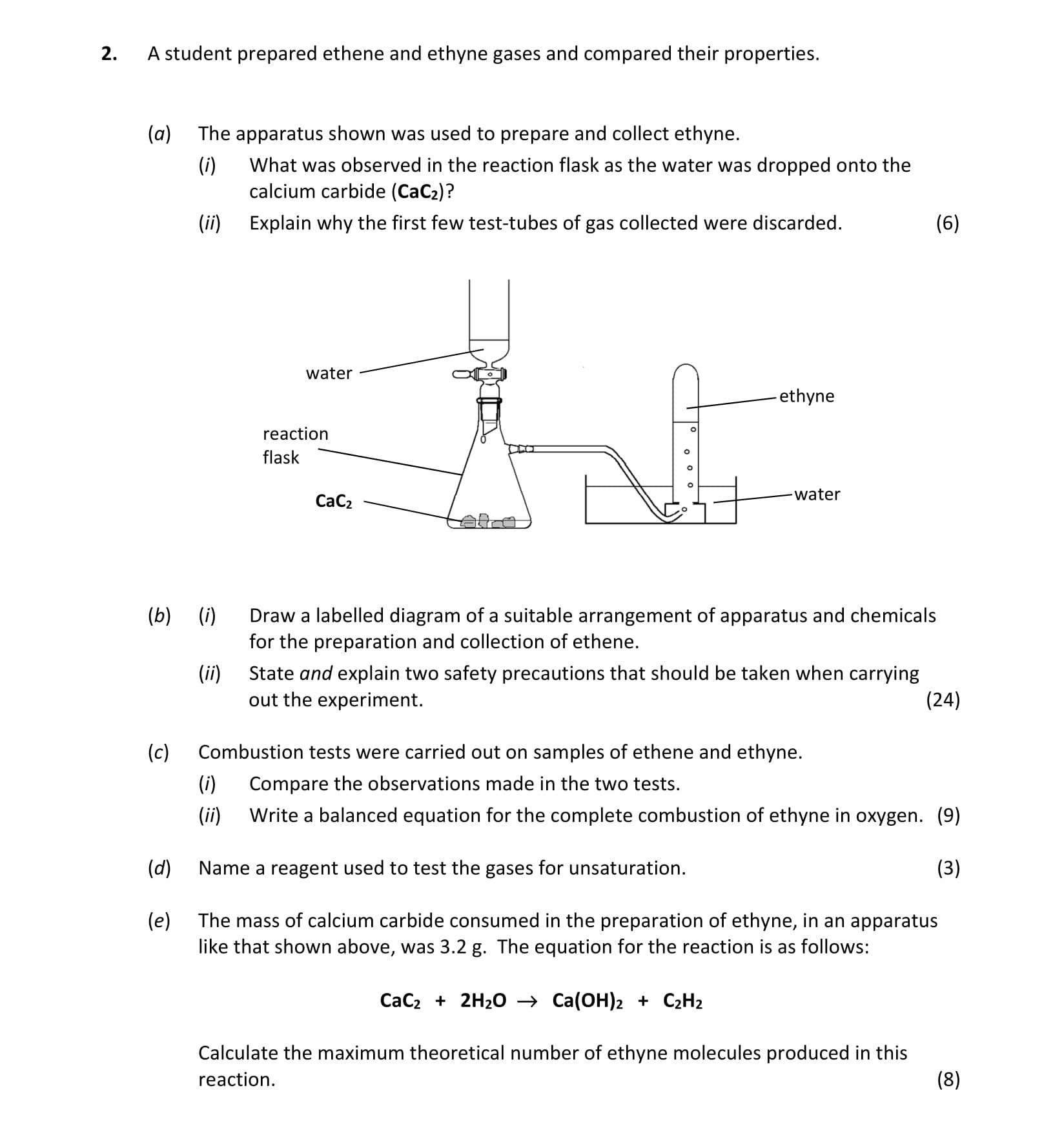 A-student-prepared-ethene-and-ethyne-gases-and-compared-their-properties-Leaving Cert Chemistry-Question 2-2017.png