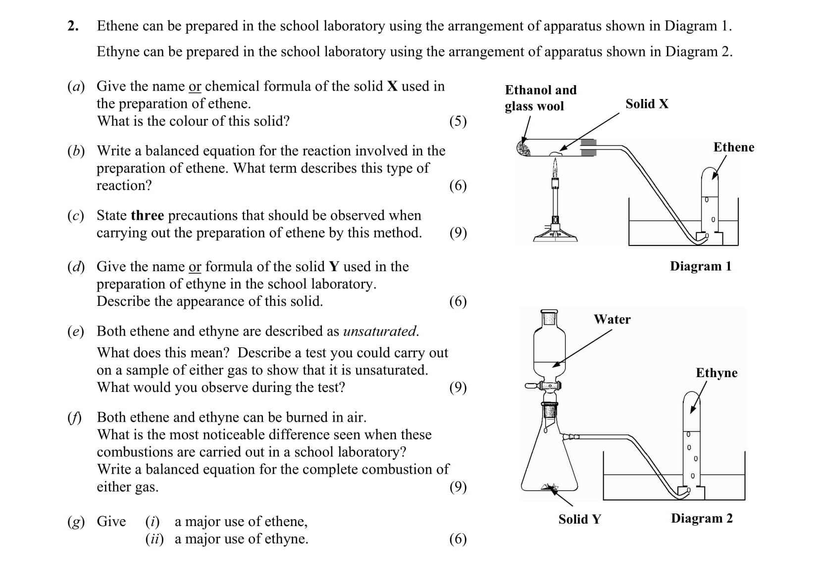 Ethene-can-be-prepared-in-the-school-laboratory-using-the-arrangement-of-apparatus-shown-in-Diagram-1-Leaving Cert Chemistry-Question 2-2009.png