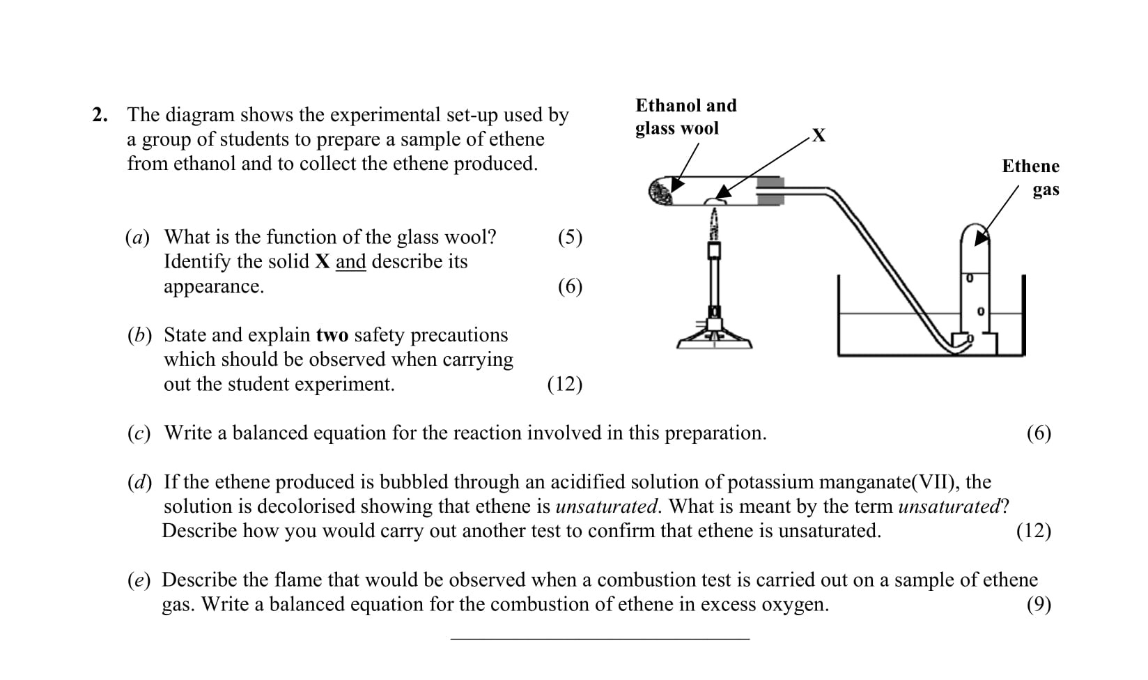 The-diagram-shows-the-experimental-set-up-used-by-a-group-of-students-to-prepare-a-sample-of-ethene-from-ethanol-and-to-collect-the-ethene-produced-Leaving Cert Chemistry-Question 2-2004.png