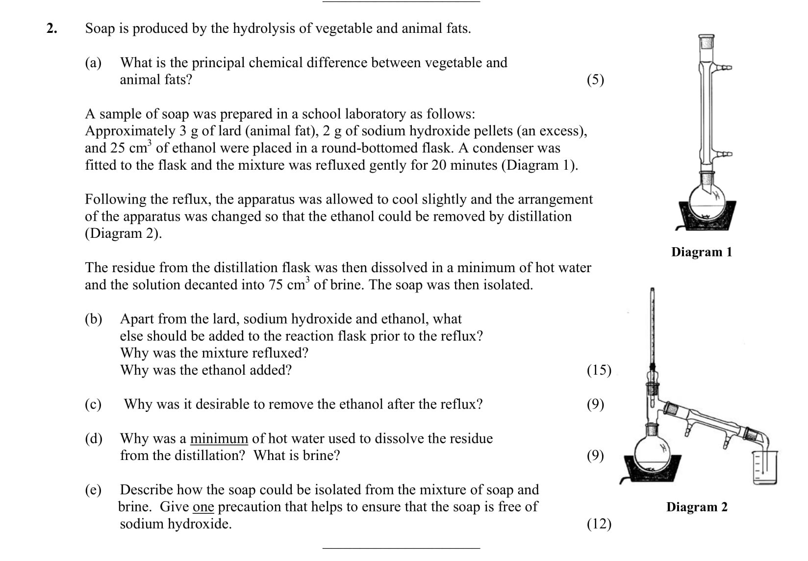 Soap-is-produced-by-the-hydrolysis-of-vegetable-and-animal-fats-Leaving Cert Chemistry-Question 2-2002.png
