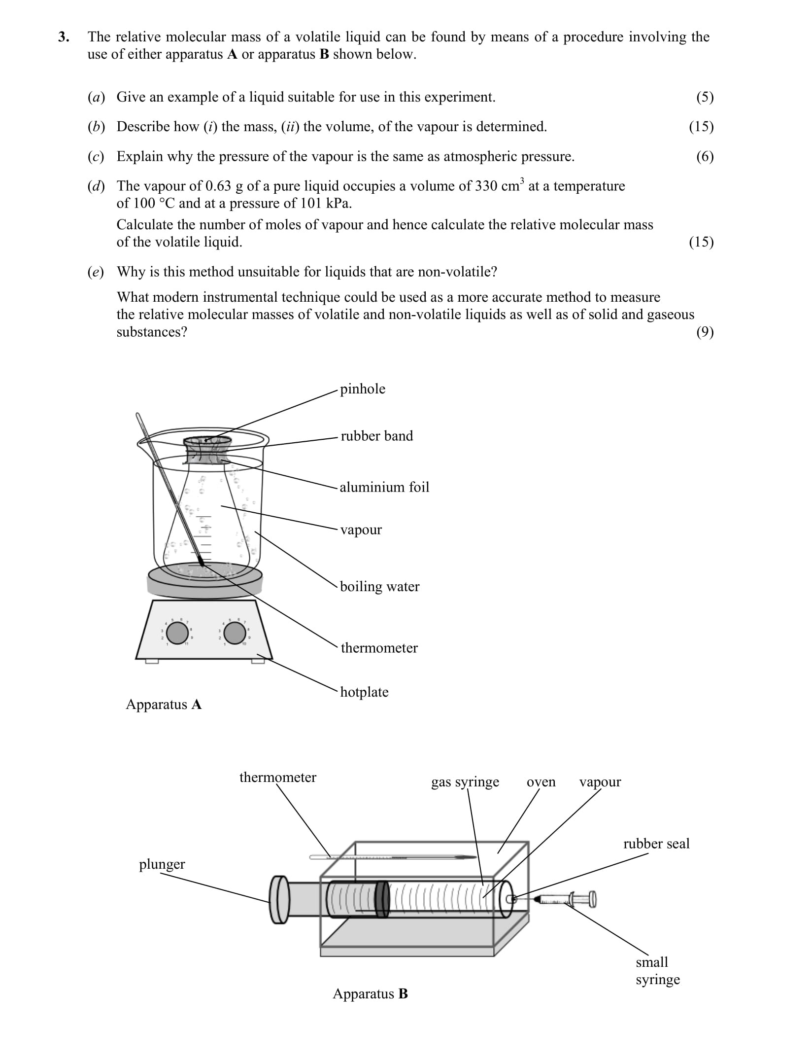 The-relative-molecular-mass-of-a-volatile-liquid-can-be-found-by-means-of-a-procedure-involving-the-use-of-either-apparatus-A-or-apparatus-B-shown-below-Leaving Cert Chemistry-Question 3-2012.png