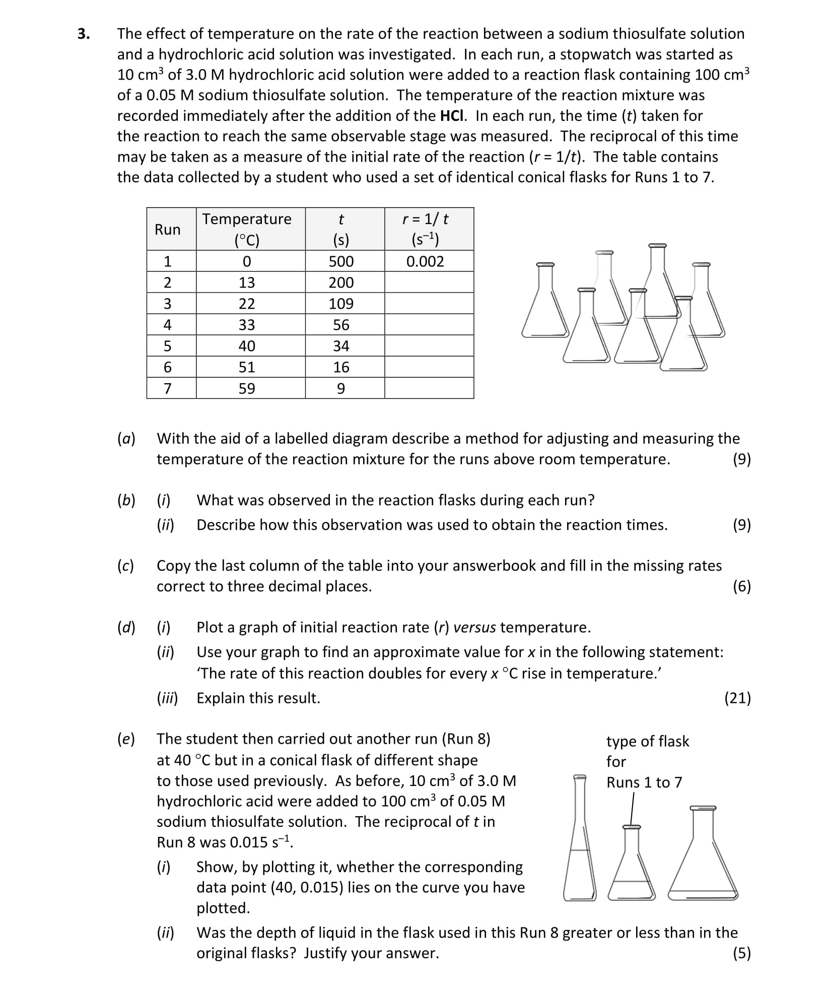 The-effect-of-temperature-on-the-rate-of-the-reaction-between-a-sodium-thiosulfate-solution-and-a-hydrochloric-acid-solution-was-investigated-Leaving Cert Chemistry-Question 3-2020.png