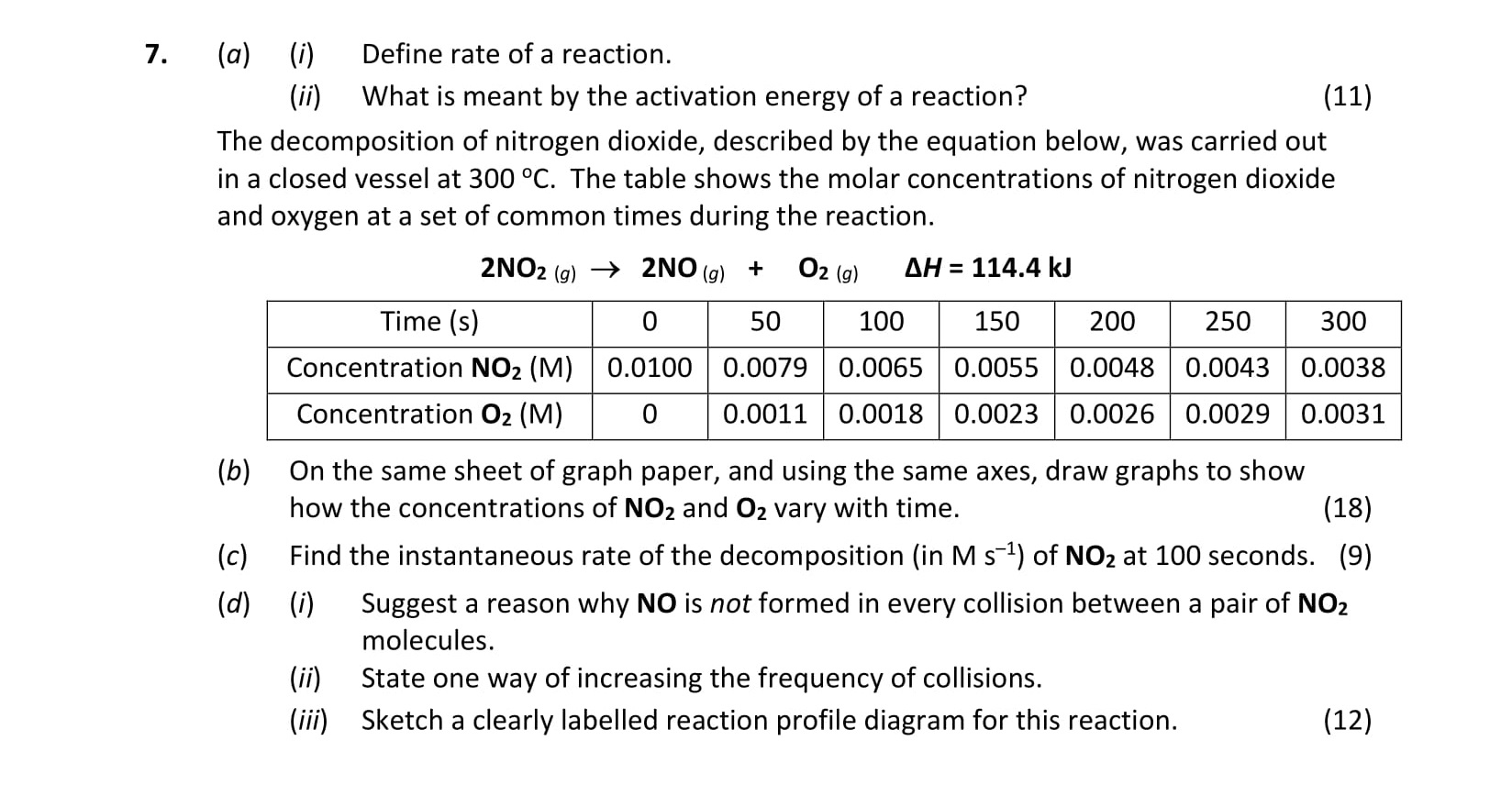 7.-(a)-(i)-Define-rate-of-a-reaction-Leaving Cert Chemistry-Question 7-2018.png