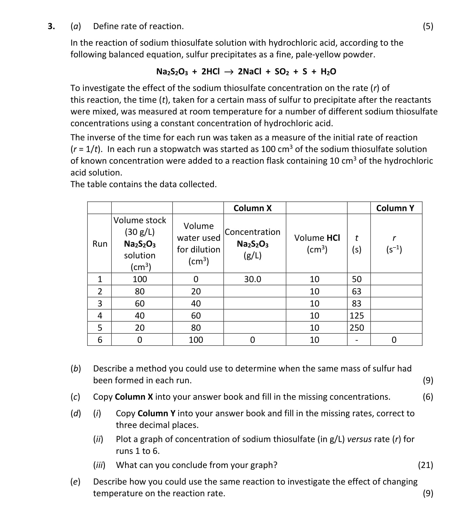 Define-rate-of-reaction-Leaving Cert Chemistry-Question 3-2017.png