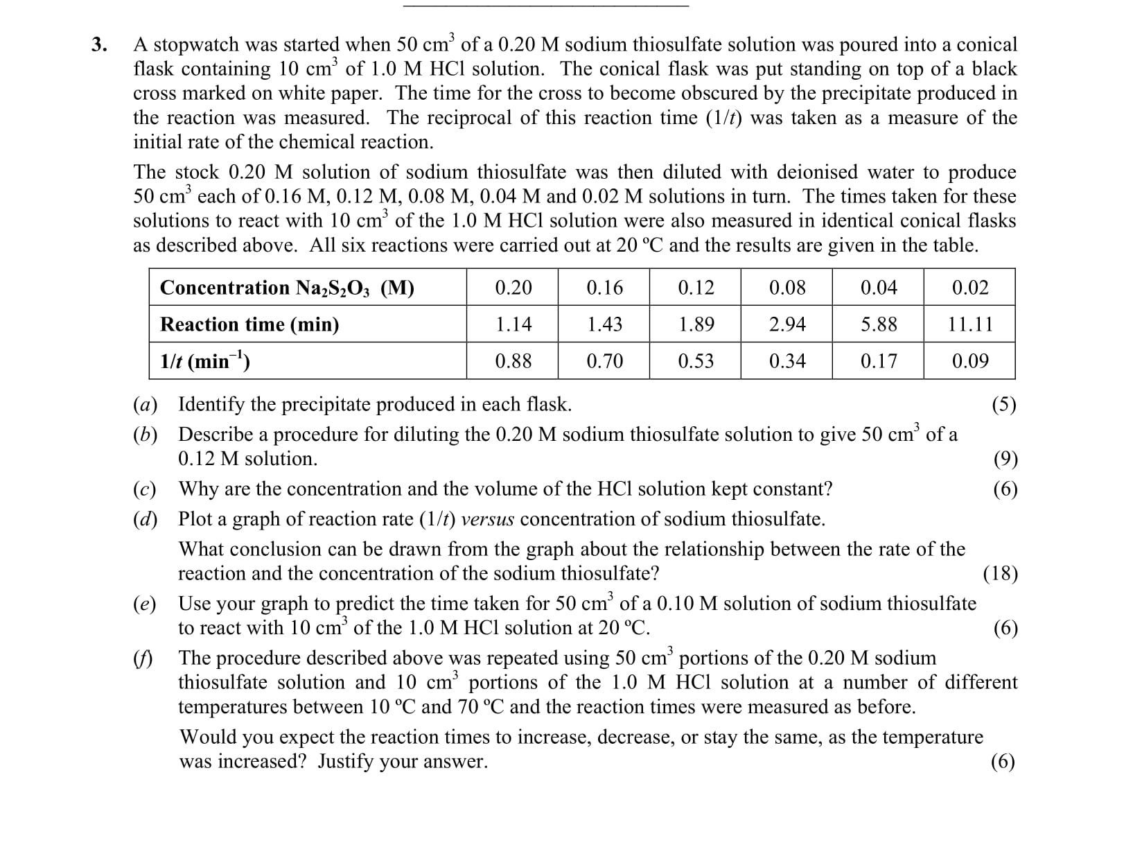 A-stopwatch-was-started-when-50-cm³-of-a-0.20-M-sodium-thiosulfate-solution-was-poured-into-a-conical-flask-containing-10-cm³-of-1.0-M-HCl-solution-Leaving Cert Chemistry-Question 3-2010.png