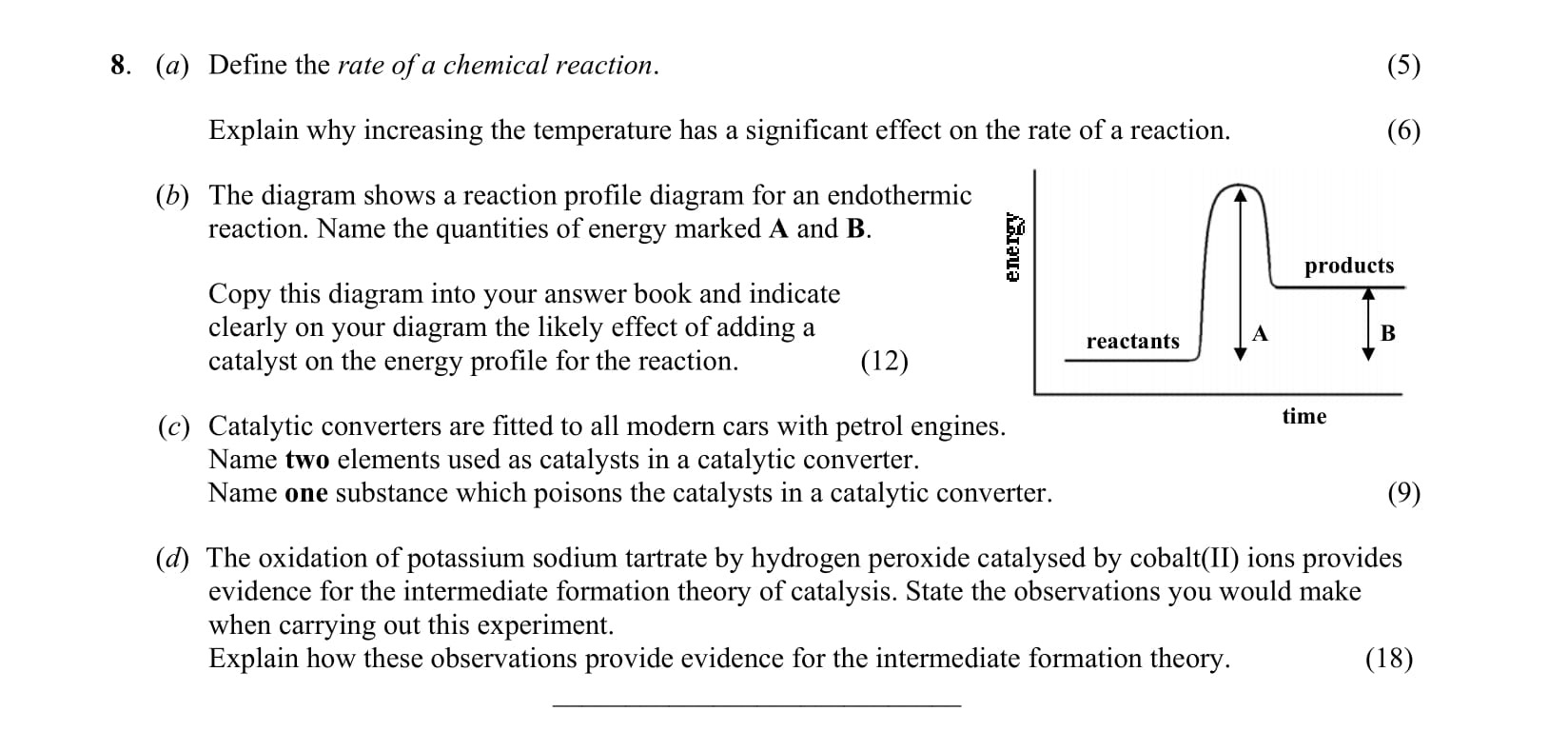 8.-(a)-Define-the-rate-of-a-chemical-reaction-Leaving Cert Chemistry-Question 8-2004.png