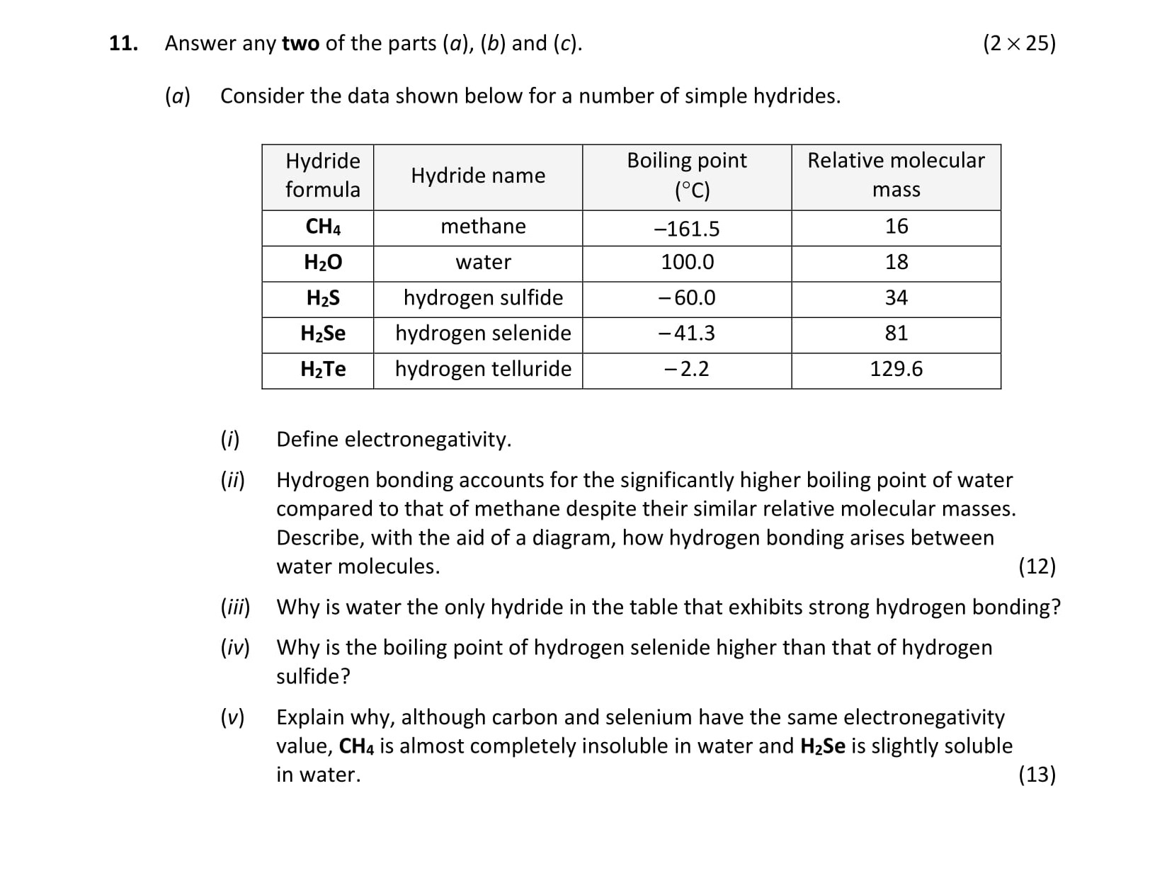 Consider-the-data-shown-below-for-a-number-of-simple-hydrides-Leaving Cert Chemistry-Question 11-2020.png
