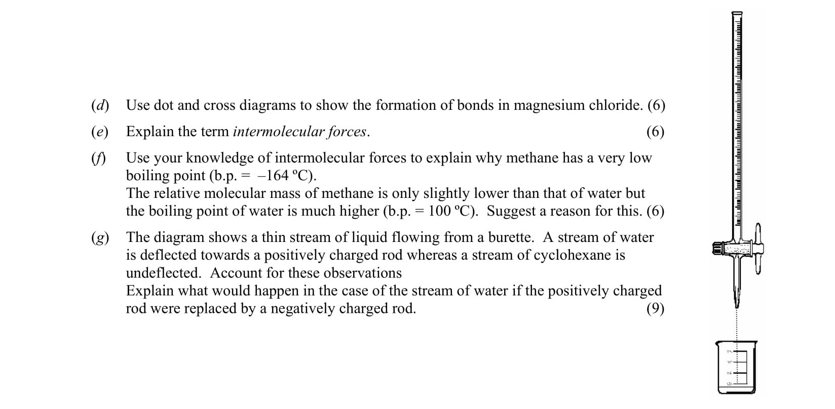 Use-dot-and-cross-diagrams-to-show-the-formation-of-bonds-in-magnesium-chloride-Leaving Cert Chemistry-Question d, e, f, g-2008.png