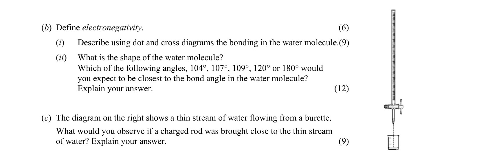 Define-electronegativity-Leaving Cert Chemistry-Question b-2003.png